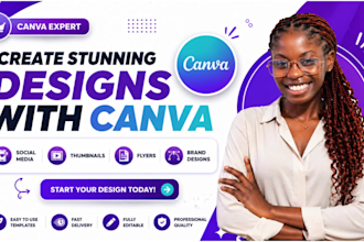 create editable canva videos and canva video editing in 24hours canva design