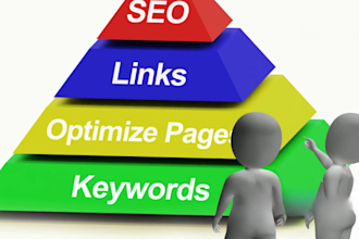 do on page SEO for web pages or posts and their serps