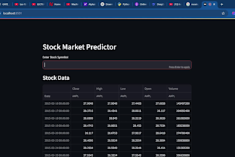 do business data analysis and financial modeling
