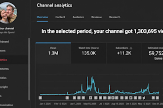 crea un canal de automatizacion de youtube rentable con videos para ganar dinero