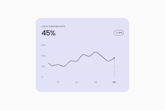 design high CTR youtube thumbnail