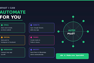 build n8n or makecom automation workflow to save your business time