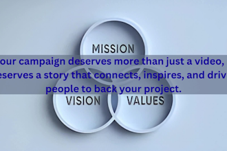 edit a high converting fundraising video to skyrocket your crowdfunding campaign