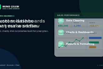 create a custom yacht maintenance pms excel dashboard