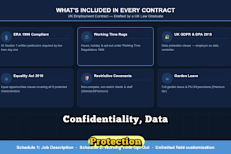 draft a professional UK employment contract compliant with UK employment law