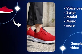 make ai video ads, ai commercial spokeman videos, ai product ads, and ai ugc ads