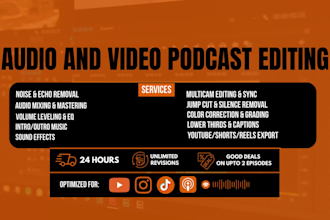 edit your video podcast professionally