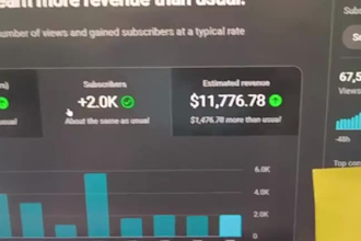 monetize cash cow youtube short, cash cow channel, cash cow faceless videos