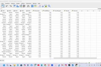 create data visualization and some statistical tests with interpretion
