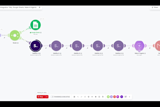 build a custom ai social media content automation on make