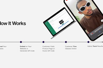 provide webar virtual try on solution for glasses with admin panel
