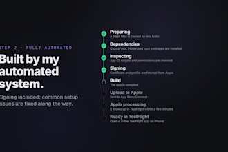 build and deploy your ios app to testflight