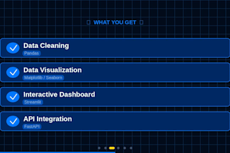 build interactive streamlit dashboard using python