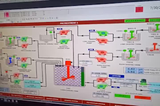 develop and troubleshoot abb dcs plc scada and hmi systems
