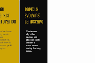 create powerpoint presentation and pitch deck