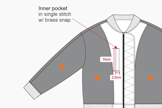 create a production ready apparel tech pack