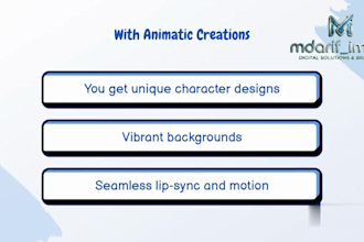 create 2d animation videos for our service and brand