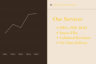 design a professional commercial kitchen layout with equipment plan