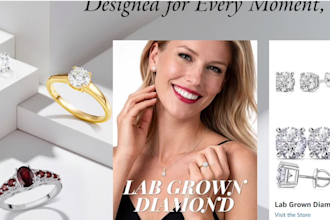 design premium amazon a plus content for your brand