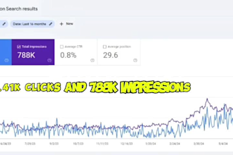 do complete monthly seo service for wix, wordpress, shopify, and squarespace