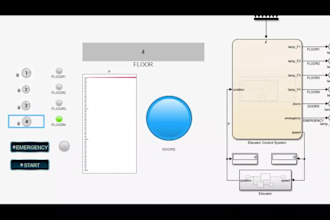 do matlab simulink modeling, control system simulation, analysis