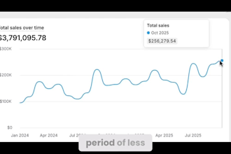 be your meta ads, instagram ads and facebook ads campaign manager