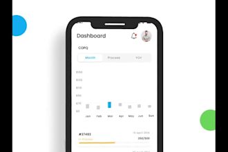 create mobile app promotional video, app demo and ads