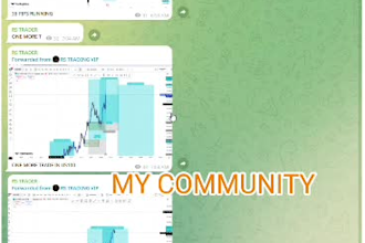 teach you my personal high win rate forex trading strategy