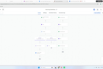 build a ghl lead followup and nurture automation for coaches