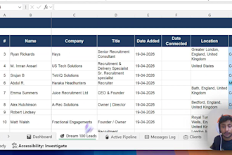build lead generation automation with n8n for saas