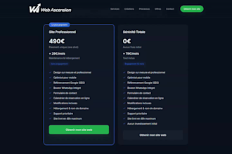 créer un site web qui convertit vos visiteurs en clients