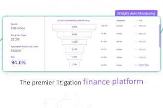 create saas explainer videos, UI animations