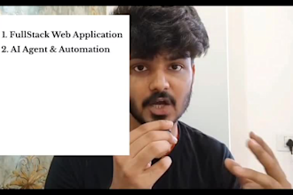 do modern software, ai saas app solution for startup and business