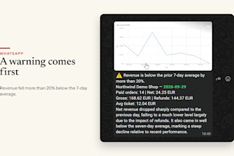 set up automated ai business reports and alerts in telegram, slack or whatsapp