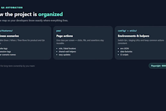 build playwright bdd automation tests for your web app