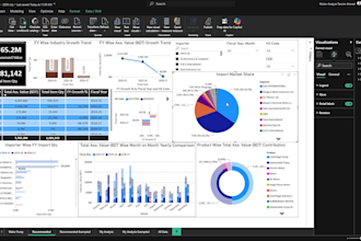 create power bi dashboard
