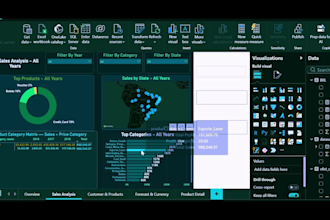 build interactive power bi dashboards and reports