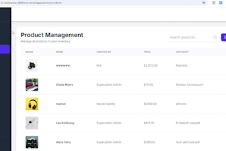 build a full stack ecommerce website with nextjs stripe and admin dashboard
