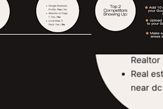 optimize your google business profile for local SEO