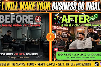 do viral video editing for tiktok, reels, and youtube shorts