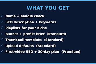 set up your youtube channel with branding, SEO and playlists