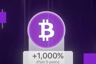 edit high converting trading forex and crypto videos