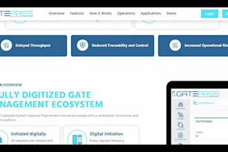 build wordpress e commerce and business website development