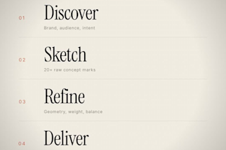 design a minimalist modern logo