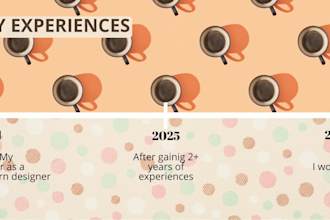 create seamless repeating patterns for fabric and wallpaper