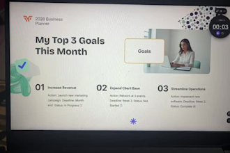 design a professional canva template for your business