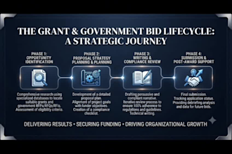 write rfp and rfq responses with full compliance