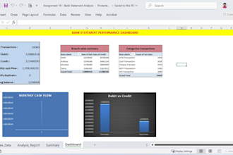 do data entry, data cleaning, dashboard and pivot tables