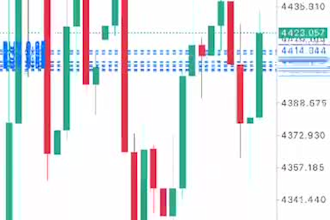 setup forex ea robot, forex trading robot, forex ea robot, trading robot xauusd
