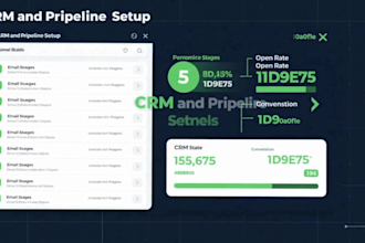 ghl expert funnel automation and landing page